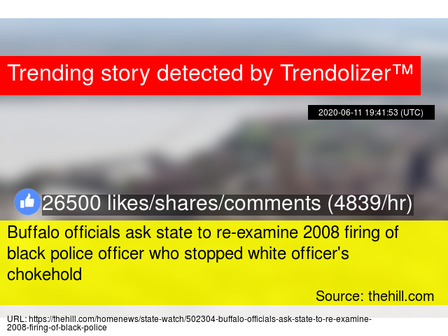 Trendolizer™ Politics Trendolizer™ Politics