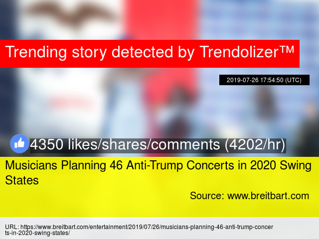 Musicians Planning 46 Anti Trump Concerts In 2020 Swing States